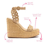 Florence Broderie Wedge In Beige Raffia